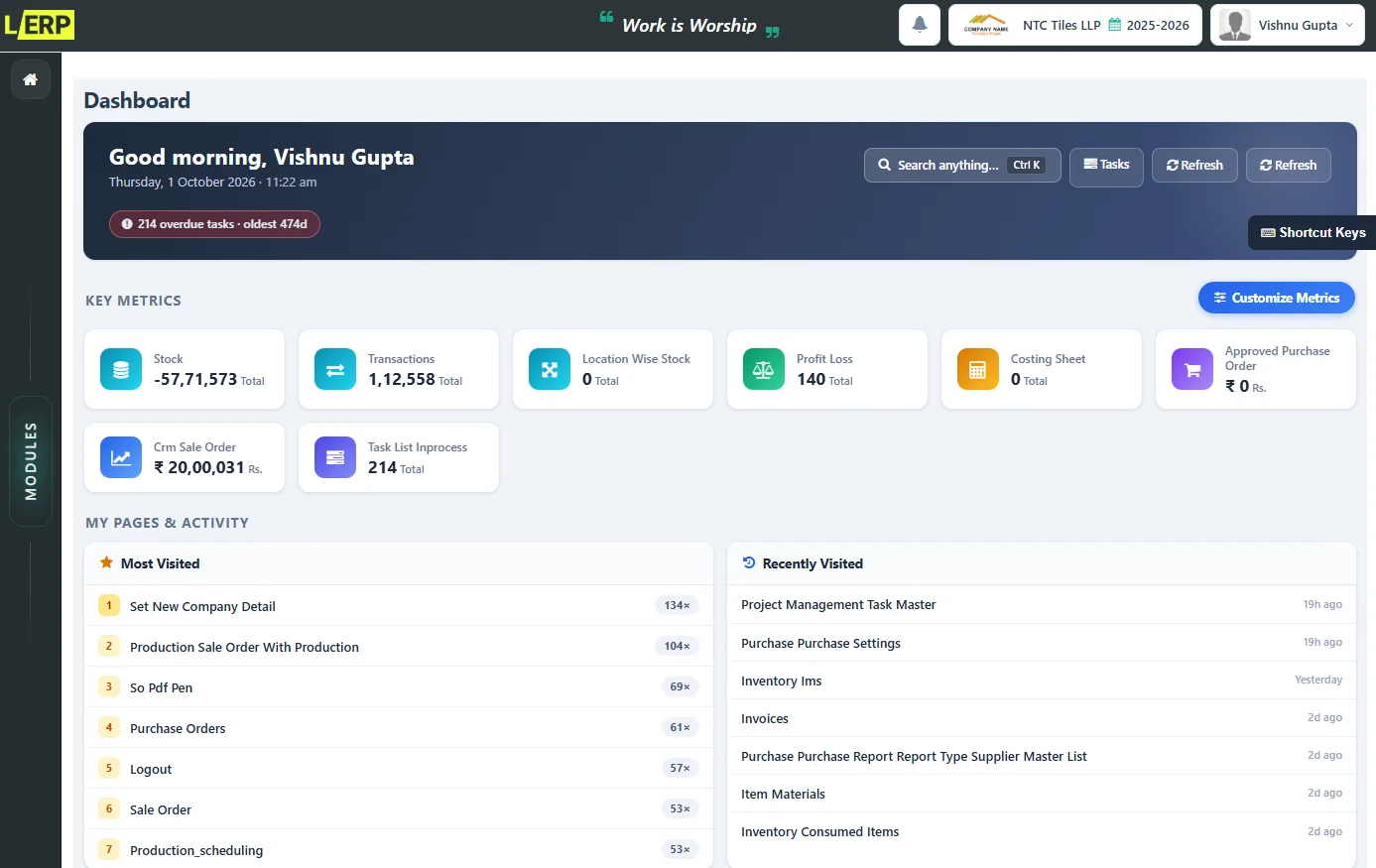 ERP for Textile & Denim Units dashboard