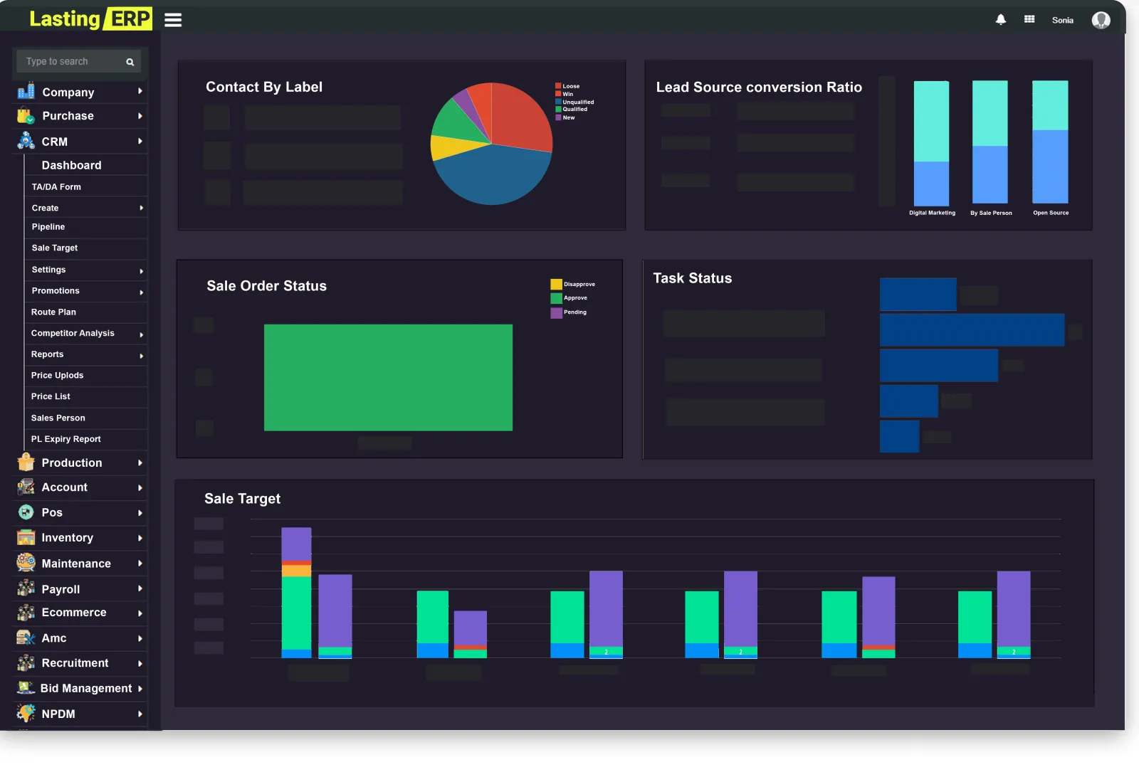 CRM dashboard with leads, quotations and sales orders