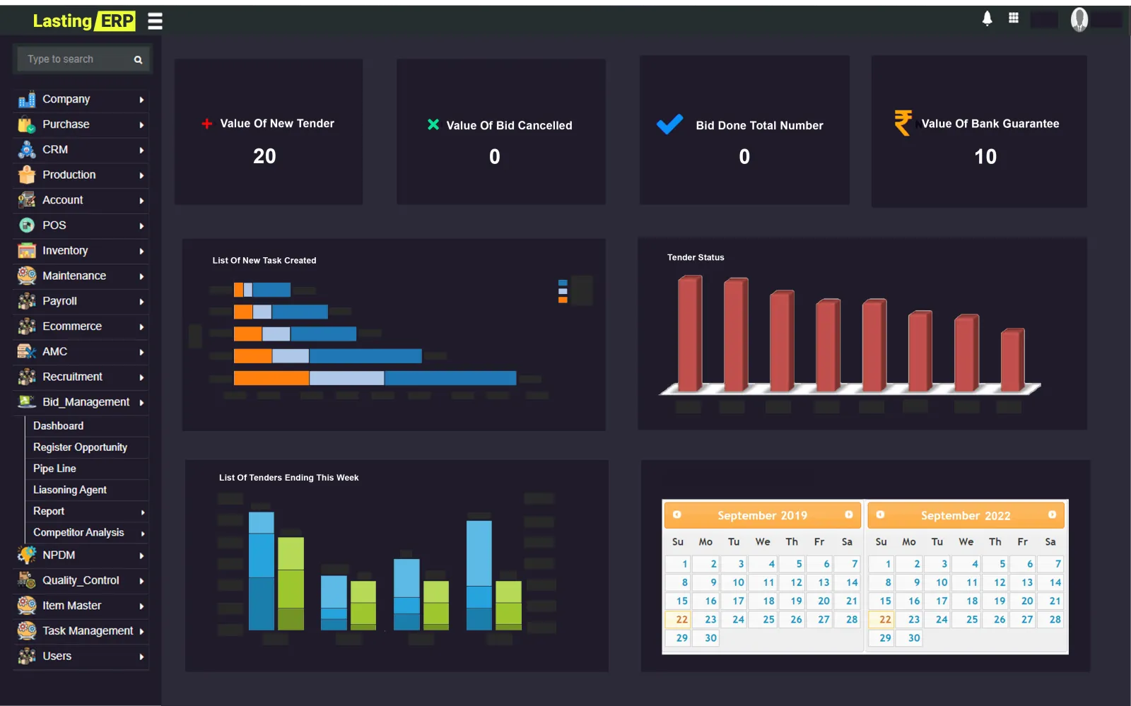 Bid management dashboard summarising bid opportunities