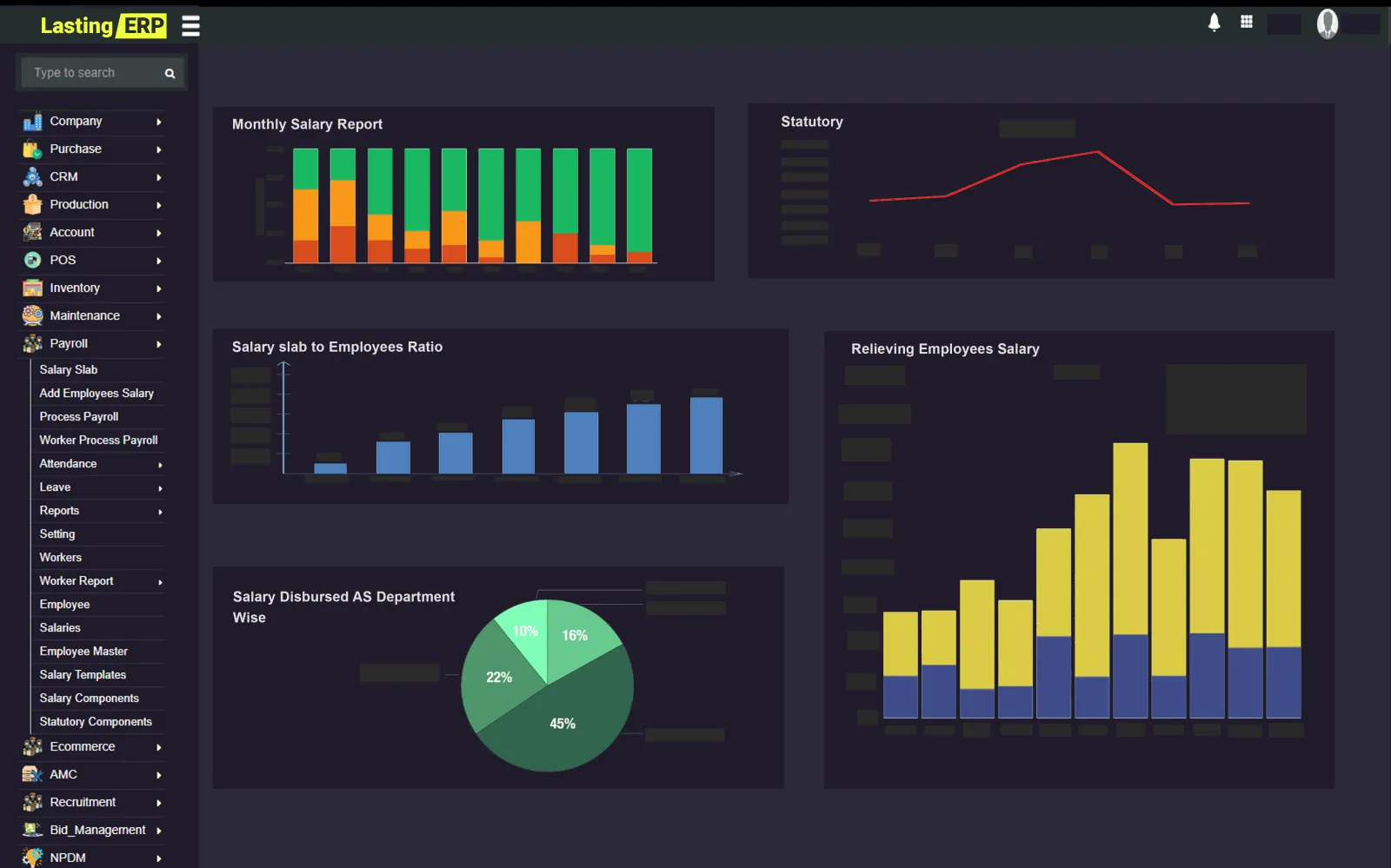 Payroll dashboard with employee and department salary reports