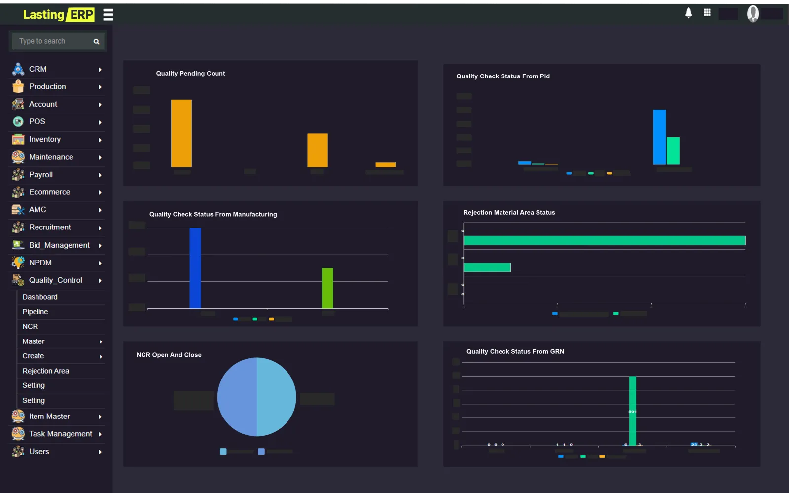 Quality control dashboard with inspection formats