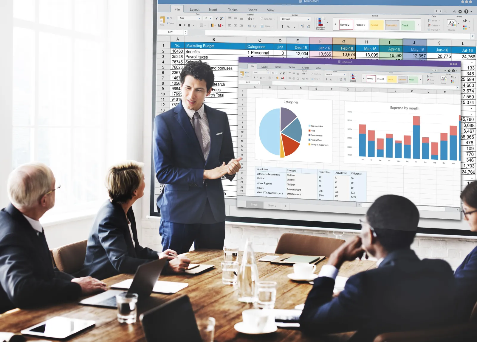 Financial report spreadsheet for an article on CRM sales forecasting