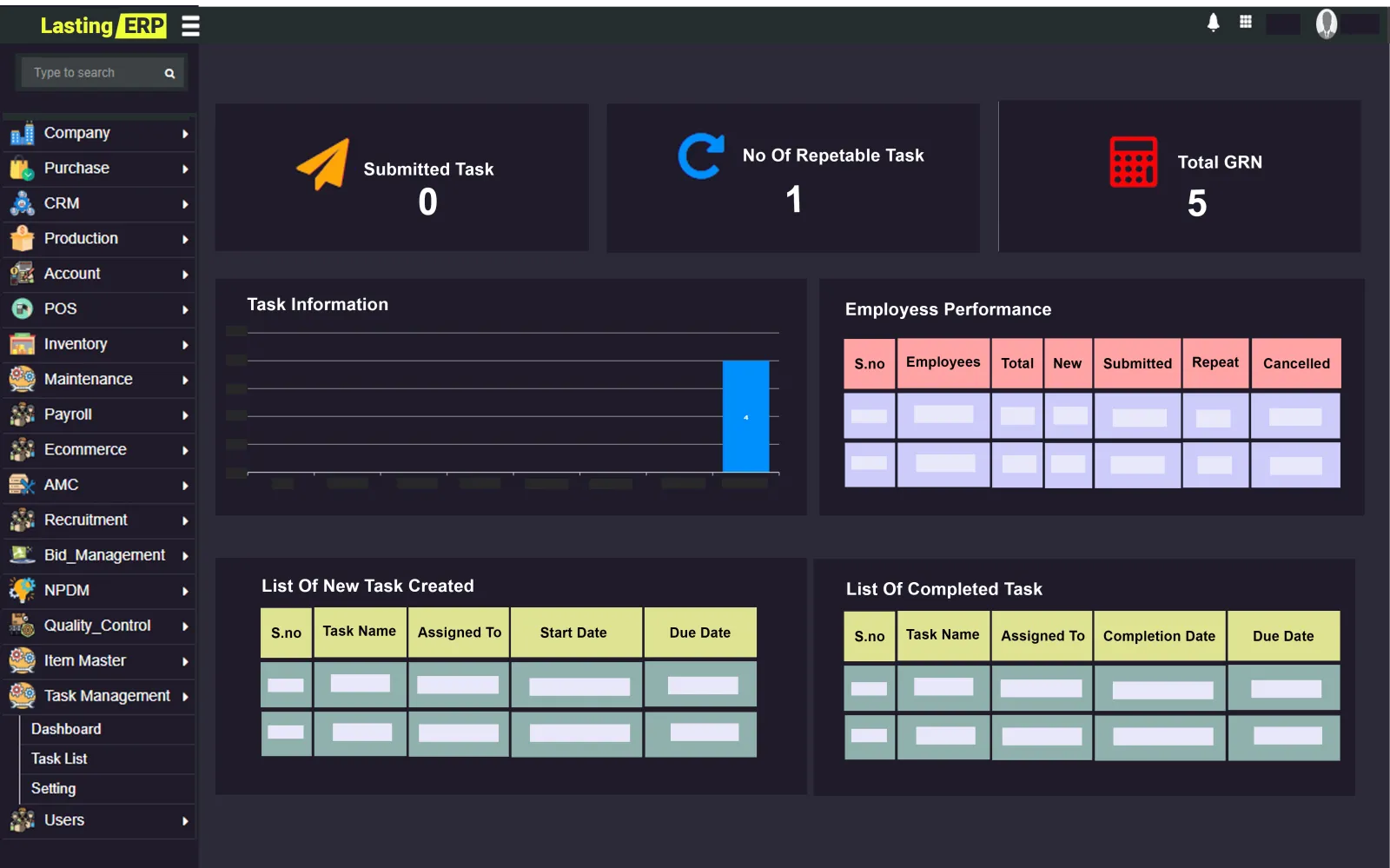 Task management dashboard